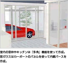 室内の窓枠やキッチンは「多角」機能を使って作成。窓ガラスはカーポートのパネルを使って内観パースを作成。